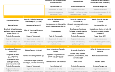 Ja tenim disponible el menú de gener