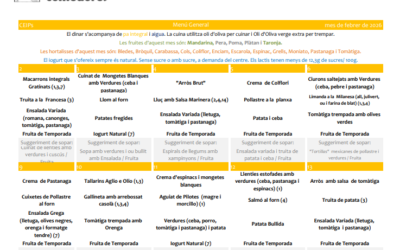 Ja disponible el menú de menjador del mes de febrer